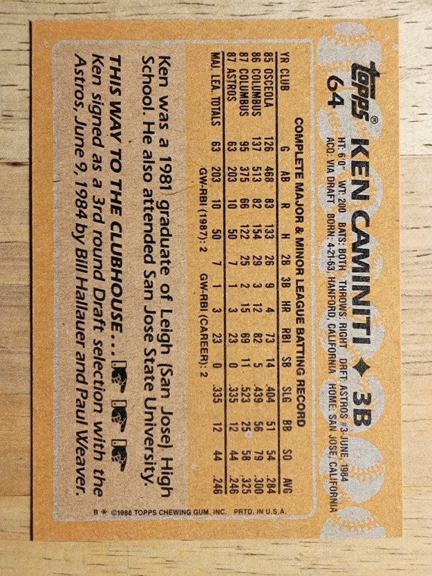 1988 Topps #64 Ken Caminiti RC