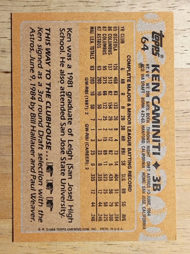 1988 Topps #64 Ken Caminiti RC