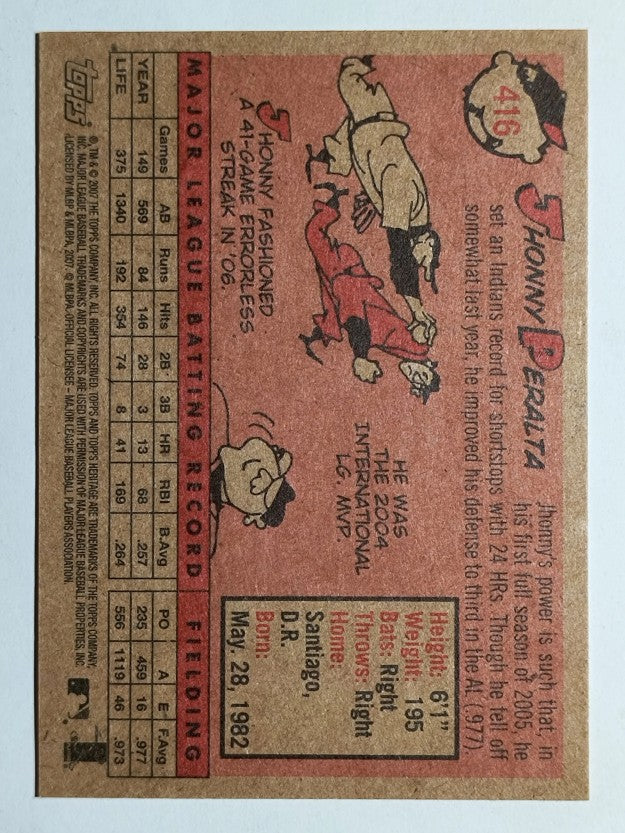 2007 Topps Heritage #416 Jhonny Peralta