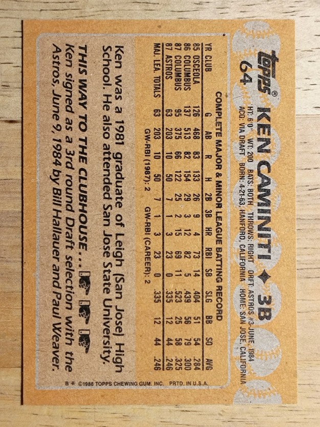 1988 Topps #64 Ken Caminiti RC