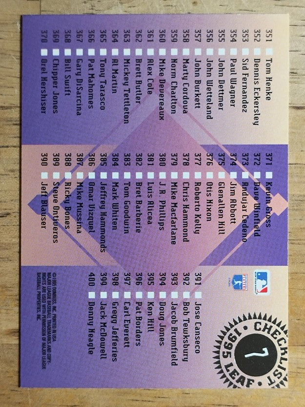 1995 Leaf Checklists #7 Tony Gwynn