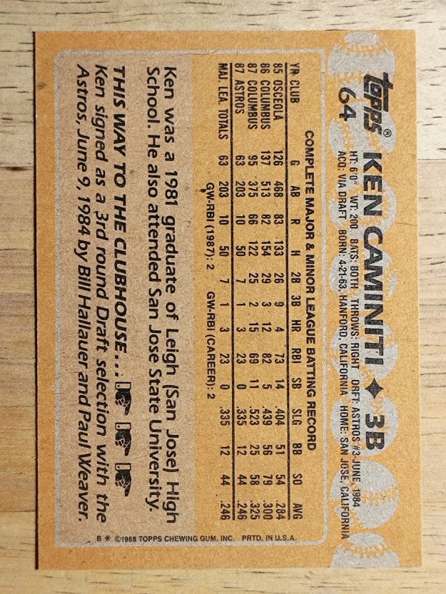 1988 Topps #64 Ken Caminiti RC