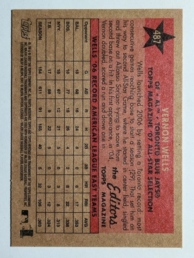 2007 Topps Heritage #487 Vernon Wells AS