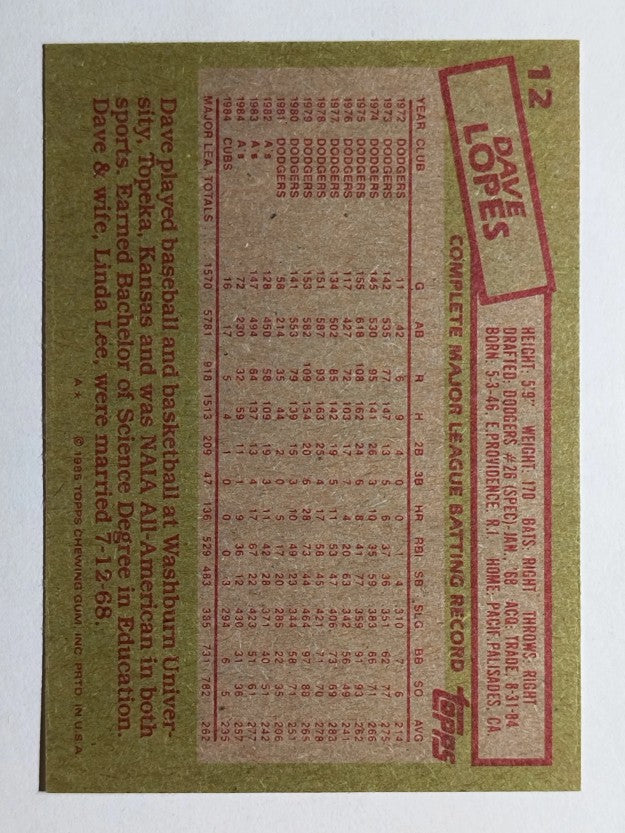 1985 Topps #12 Dave Lopes