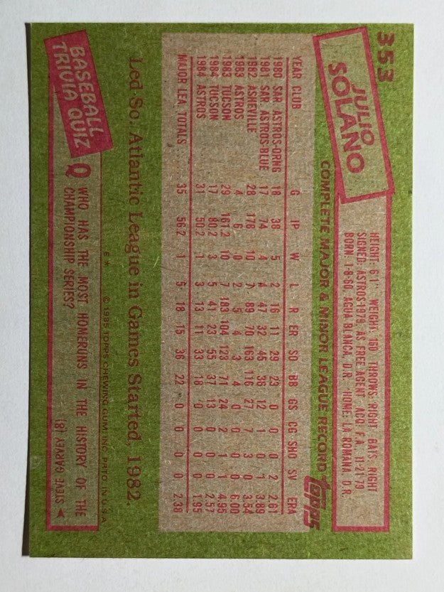 1985 Topps #353 Julio Solano