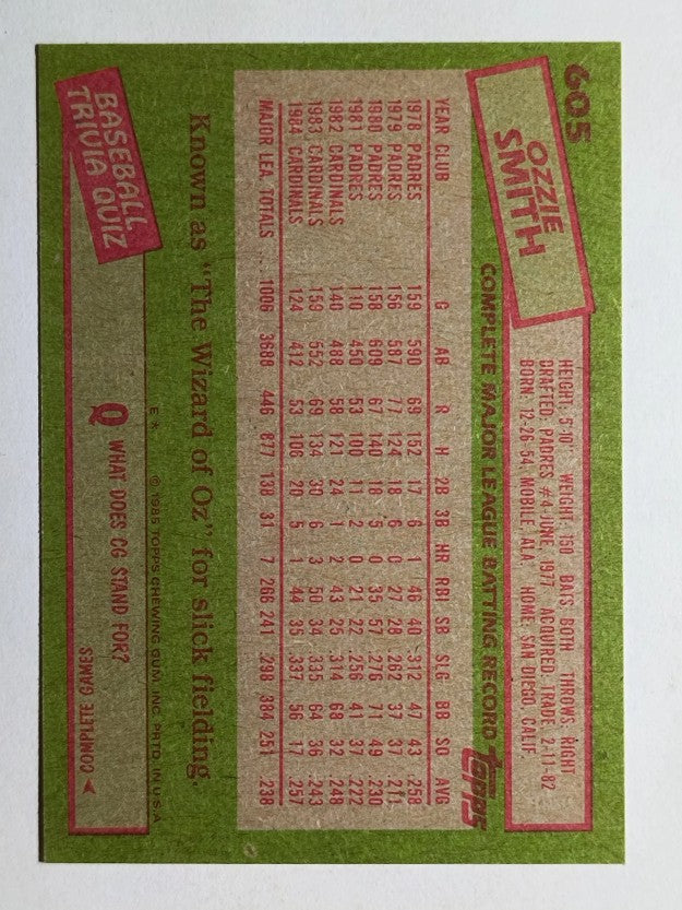 1985 Topps #605 Ozzie Smith