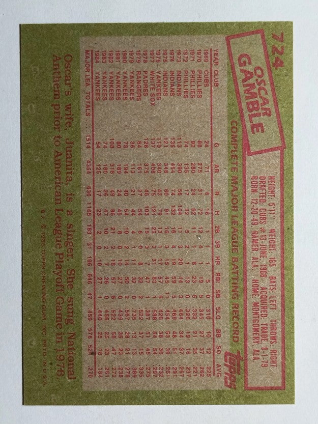 1985 Topps #724 Oscar Gamble