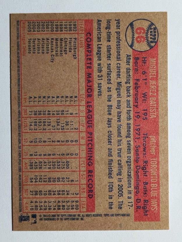 2006 Topps Heritage #66 Miguel Batista