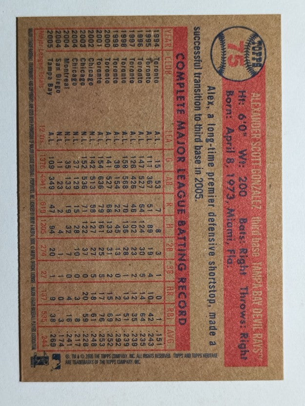 2006 Topps Heritage #75 Alex S. Gonzalez