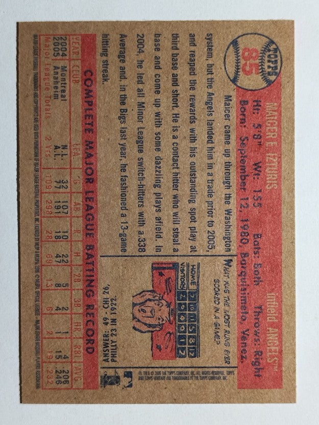2006 Topps Heritage #85 Maicer Izturis