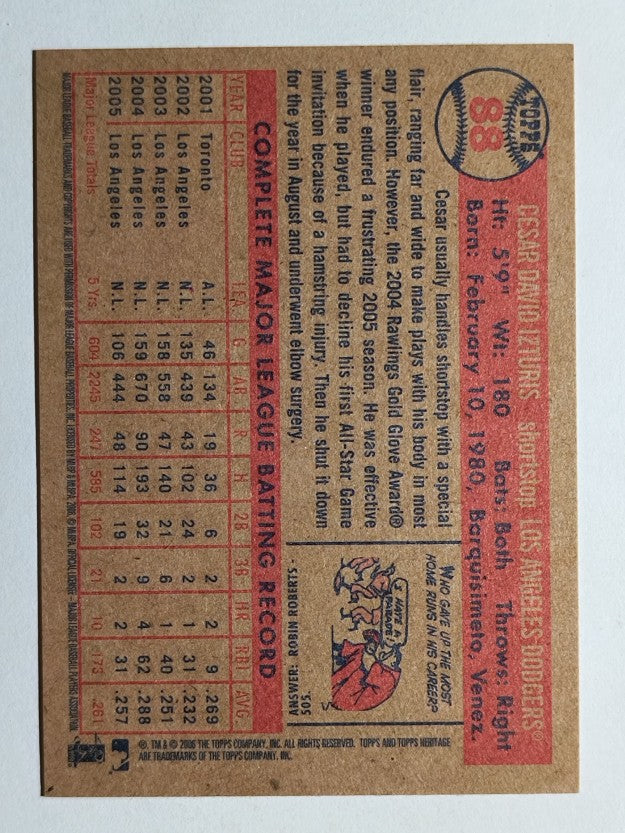 2006 Topps Heritage #88 Cesar Izturis