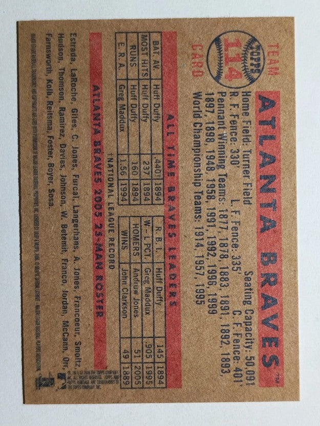 2006 Topps Heritage #114 Atlanta Braves TC