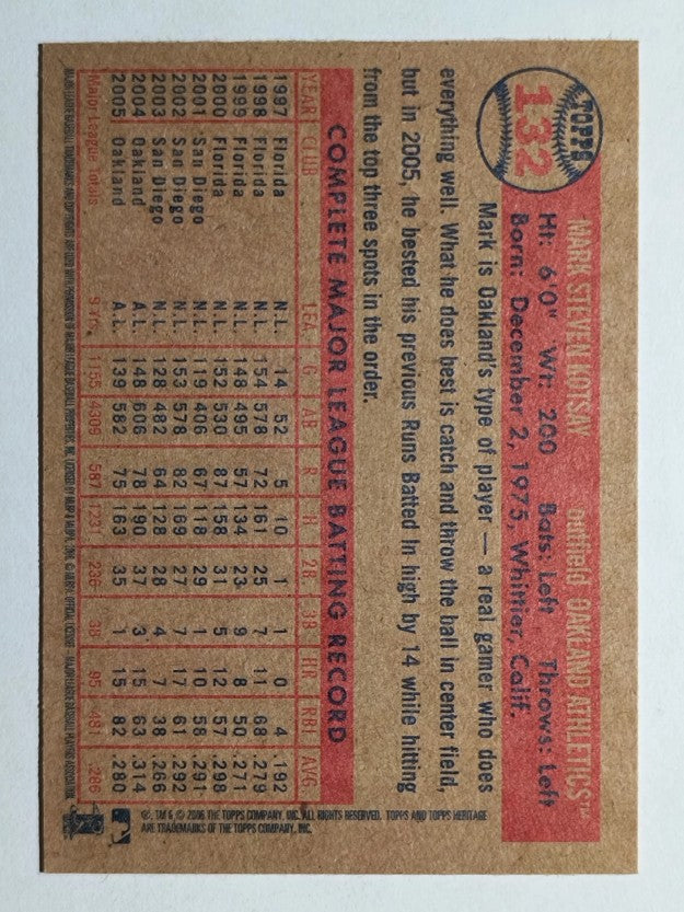 2006 Topps Heritage #132 Mark Kotsay