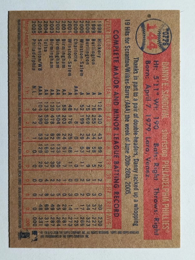 2006 Topps Heritage #144 Danny Sandoval RC