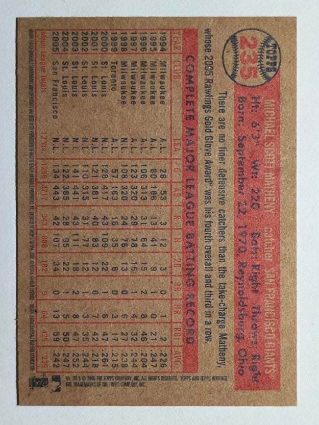 2006 Topps Heritage #235 Mike Matheny