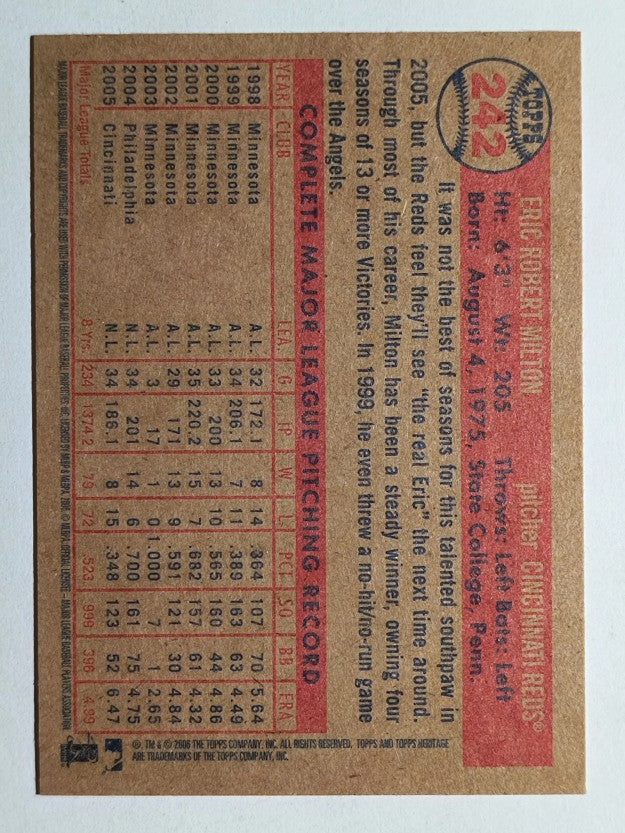 2006 Topps Heritage #242 Eric Milton