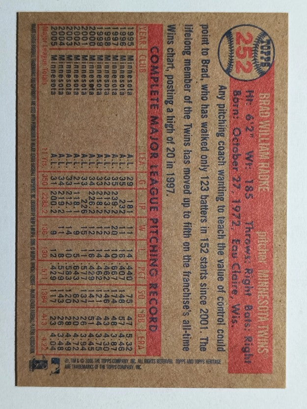 2006 Topps Heritage #252 Brad Radke