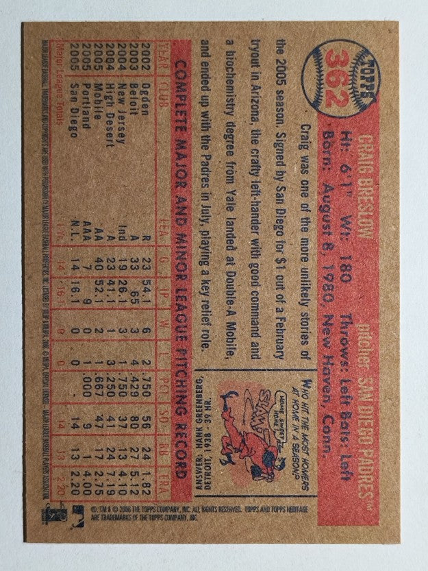 2006 Topps Heritage #362 Craig Breslow RC