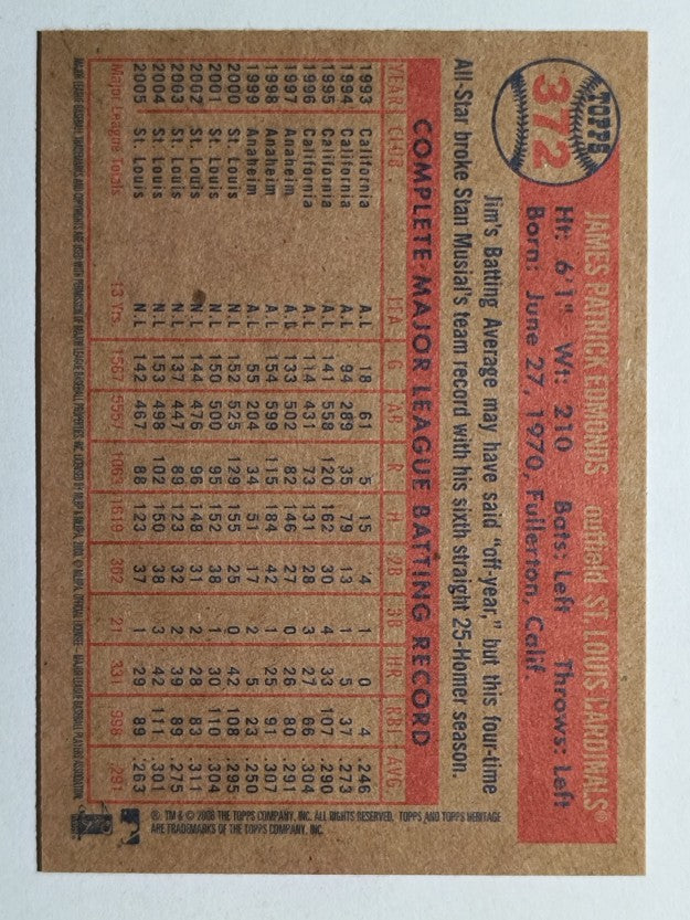 2006 Topps Heritage #372 Jim Edmonds