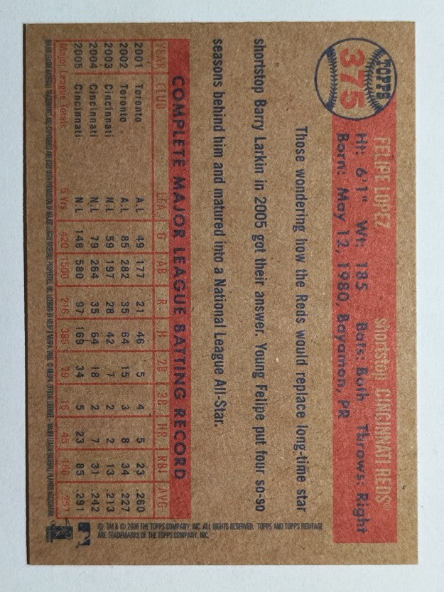 2006 Topps Heritage #375 Felipe Lopez