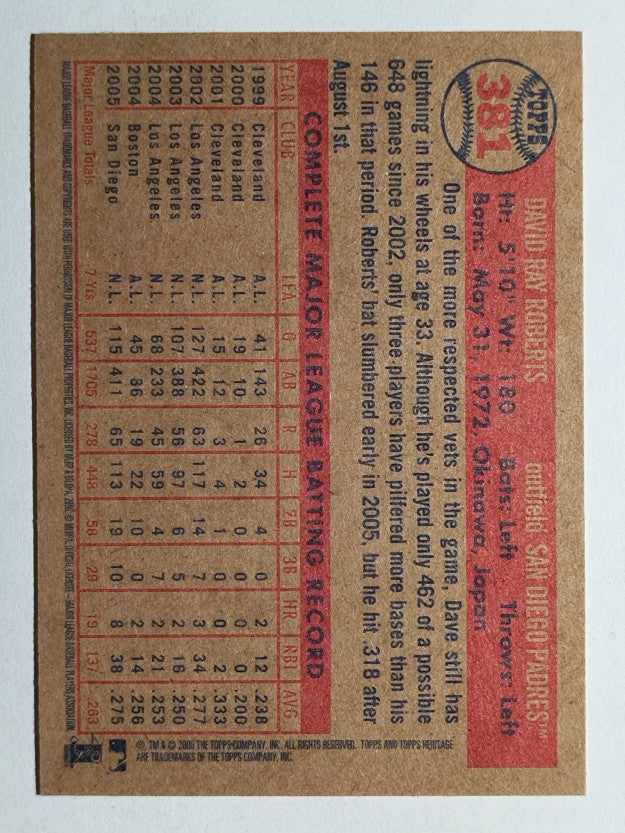 2006 Topps Heritage #381 Dave Roberts