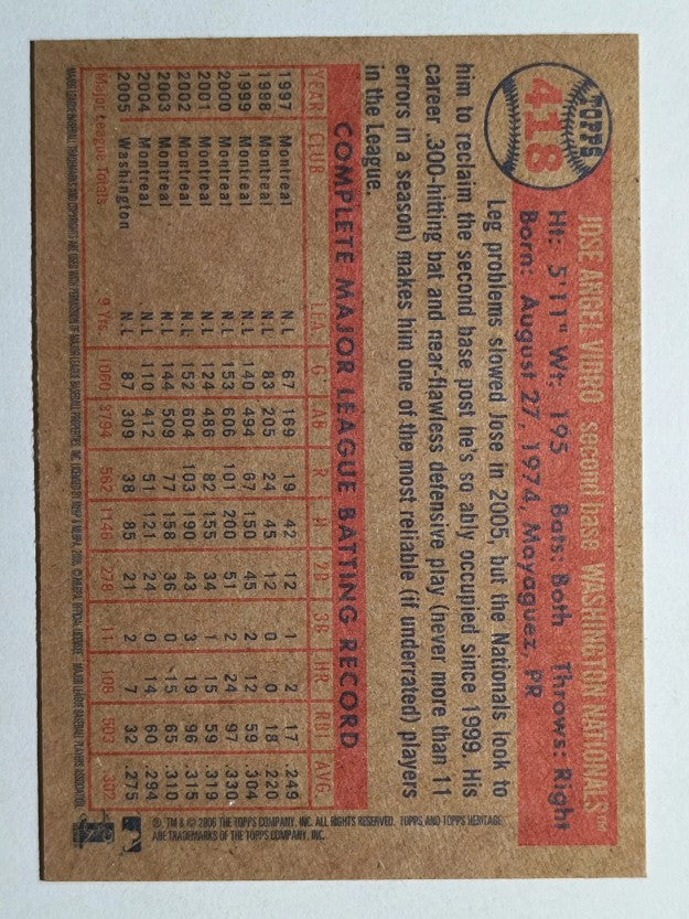 2006 Topps Heritage #418 Jose Vidro
