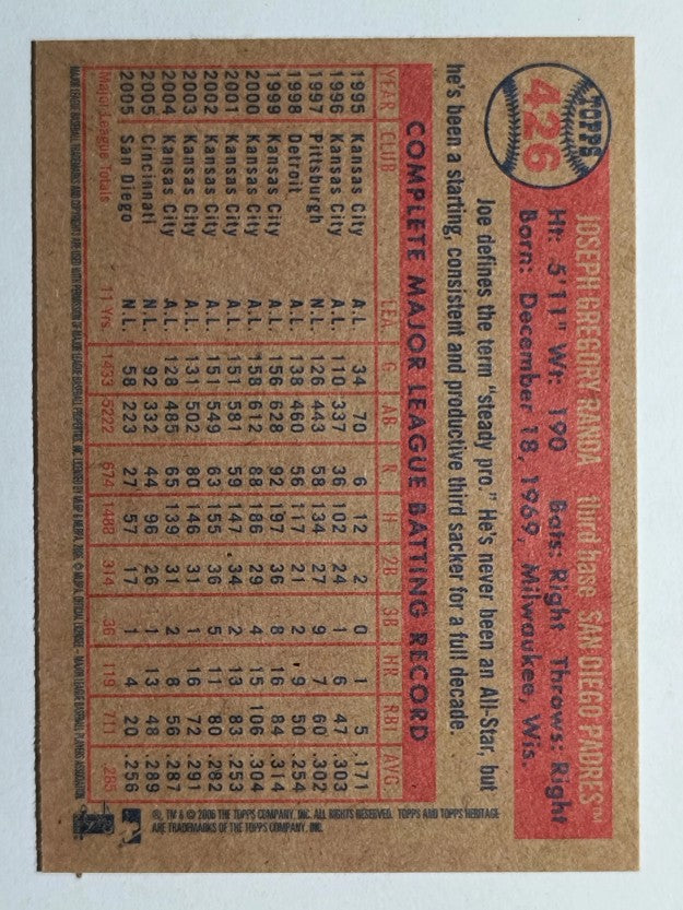 2006 Topps Heritage #426 Joe Randa