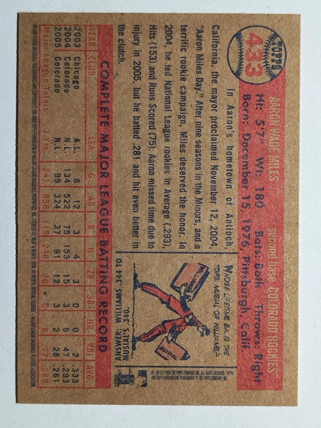 2006 Topps Heritage #433 Aaron Miles