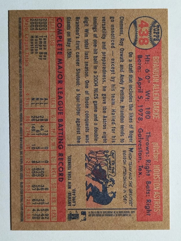 2006 Topps Heritage #438 Brandon Backe