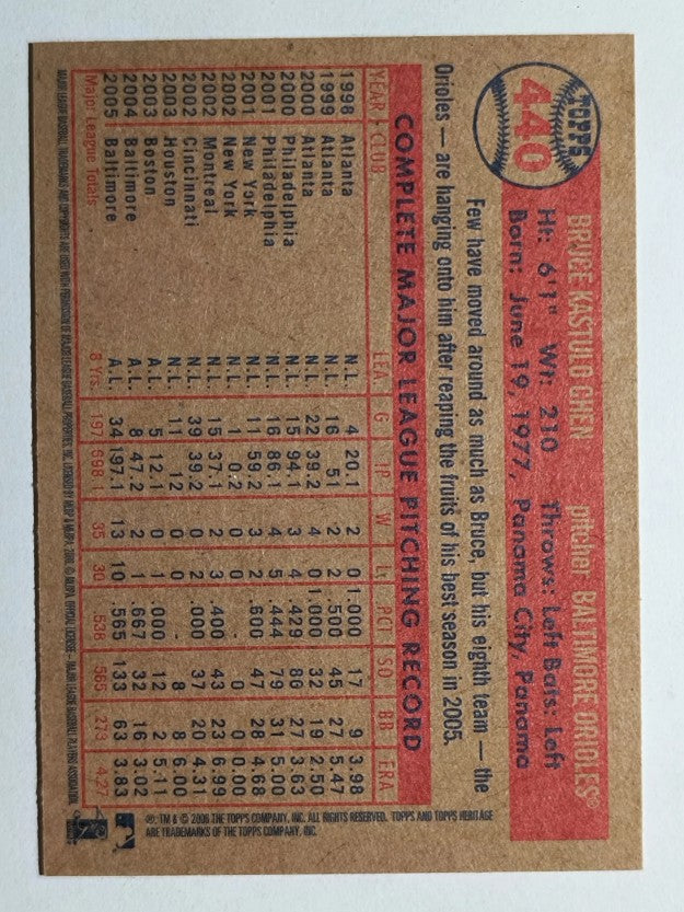 2006 Topps Heritage #440 Bruce Chen