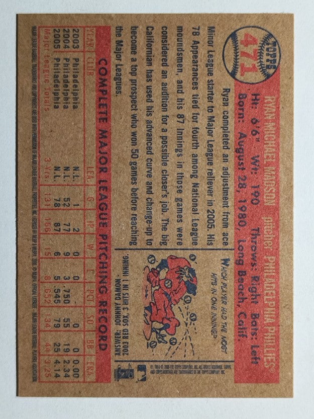 2006 Topps Heritage #471 Ryan Madson
