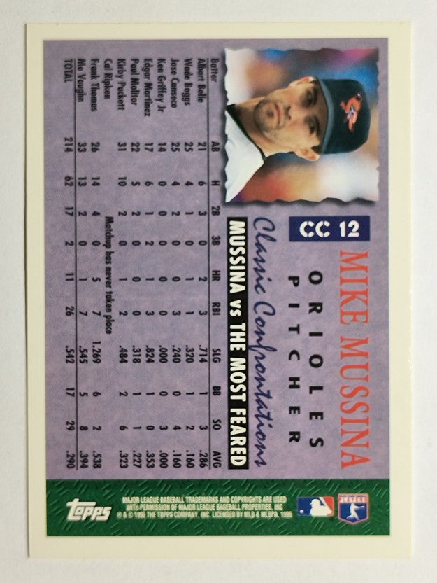 1996 Topps Classic Confrontations #CC12 Mike Mussina