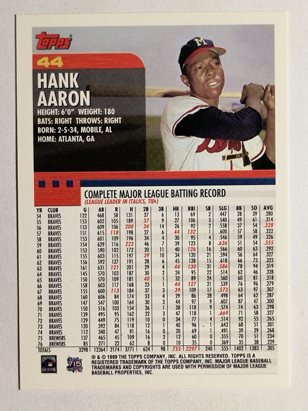 2000 Topps #44 Hank Aaron