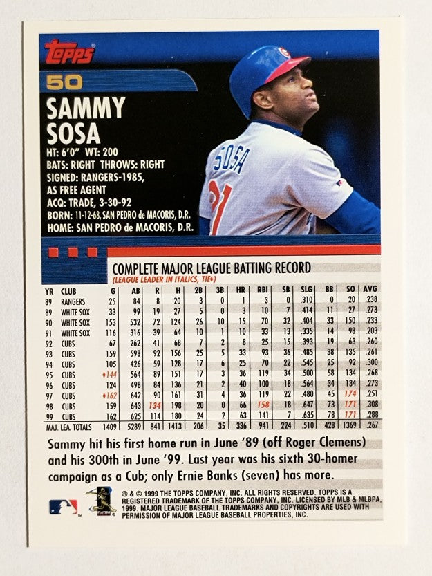 2000 Topps #50 Sammy Sosa