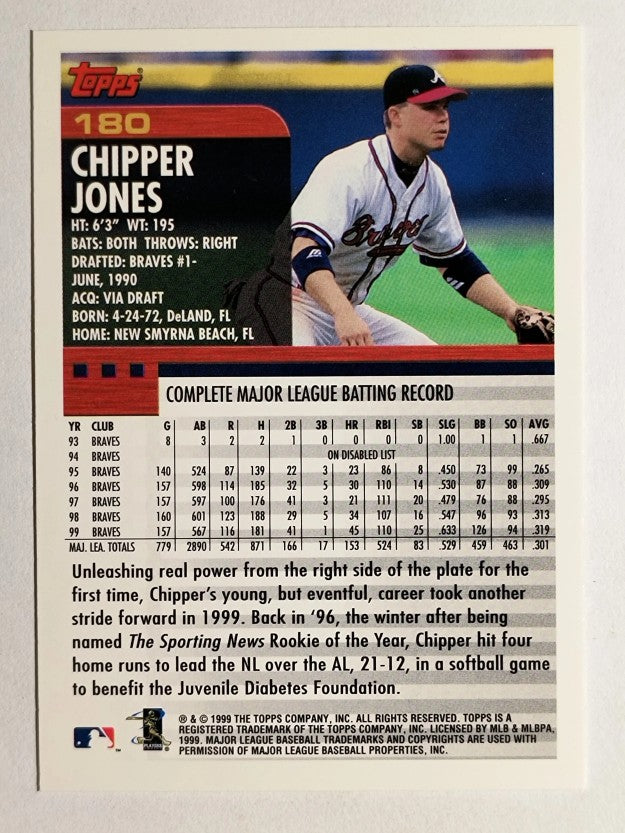 2000 Topps #180 Chipper Jones
