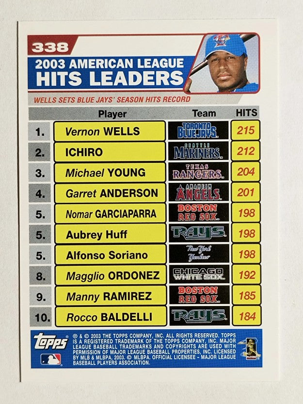 2004 Topps #338 Vernon Wells/Ichiro Suzuki/Michael Young LL