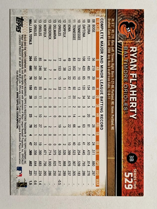 2015 Topps #529 Ryan Flaherty RC