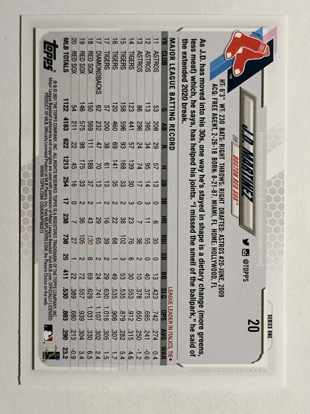 2021 Topps #20 J.D. Martinez