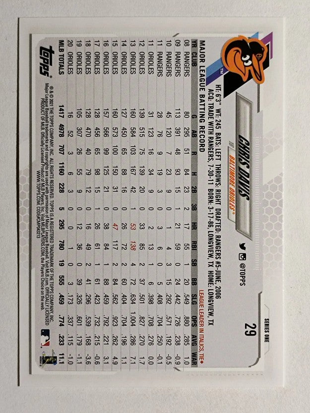 2021 Topps #29 Chris Davis