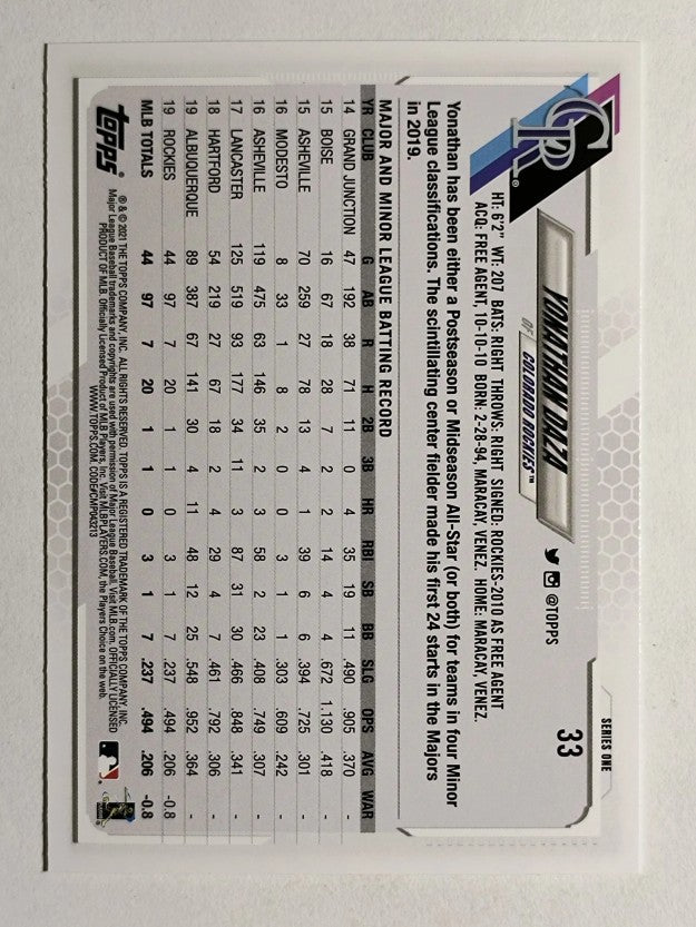 2021 Topps #33 Yonathan Daza