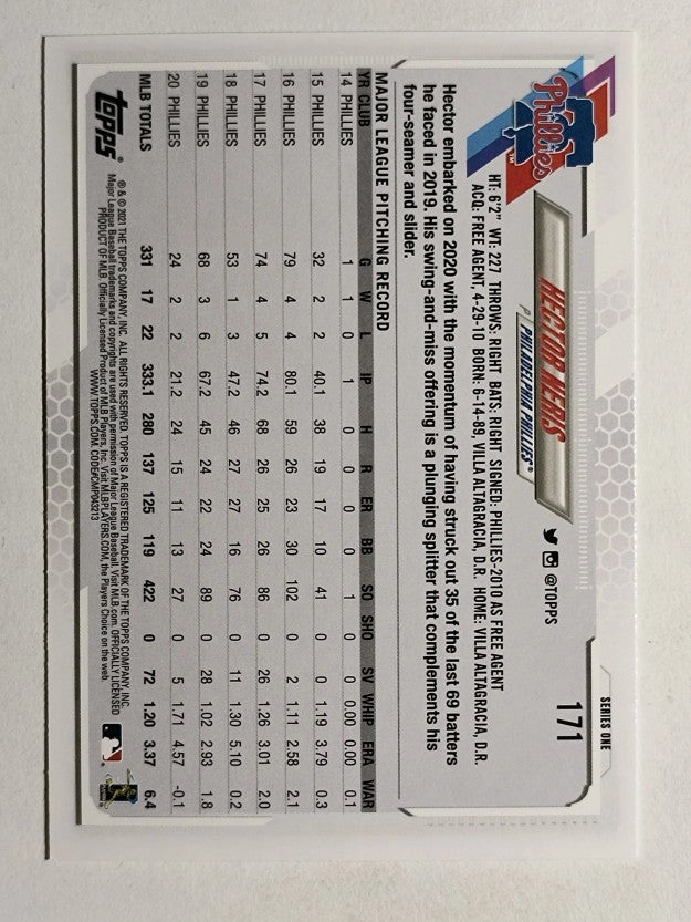 2021 Topps #171 Hector Neris