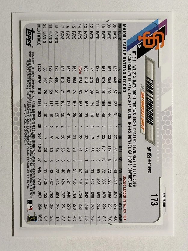 2021 Topps #173 Evan Longoria
