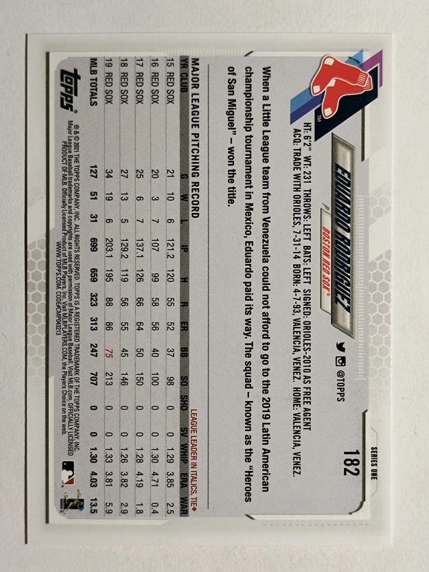2021 Topps #182 Eduardo Rodriguez
