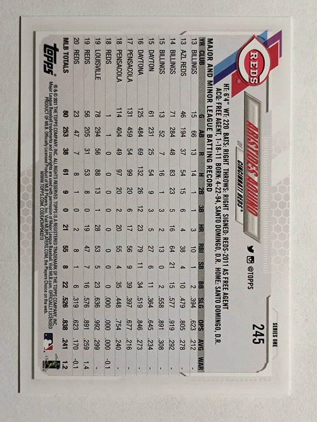 2021 Topps #245 Aristides Aquino FS