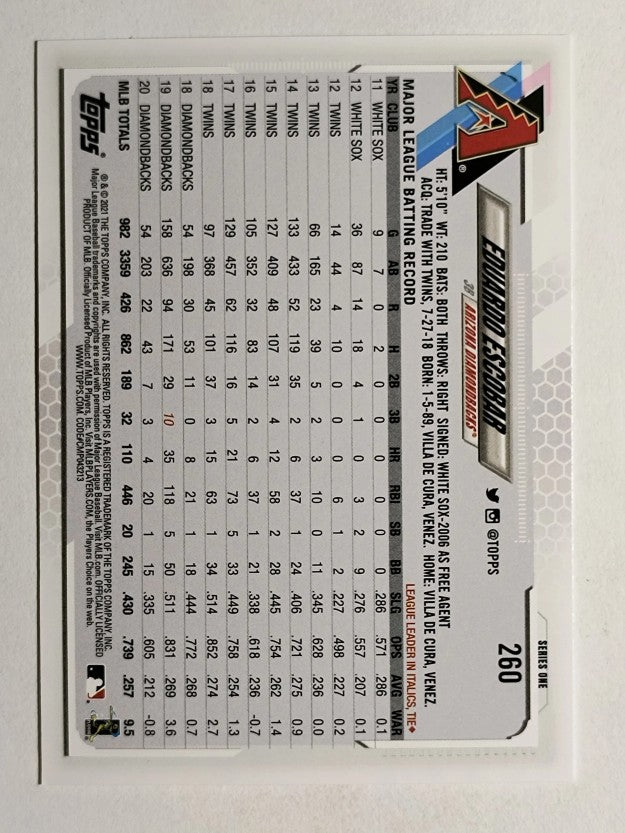 2021 Topps #260 Eduardo Escobar