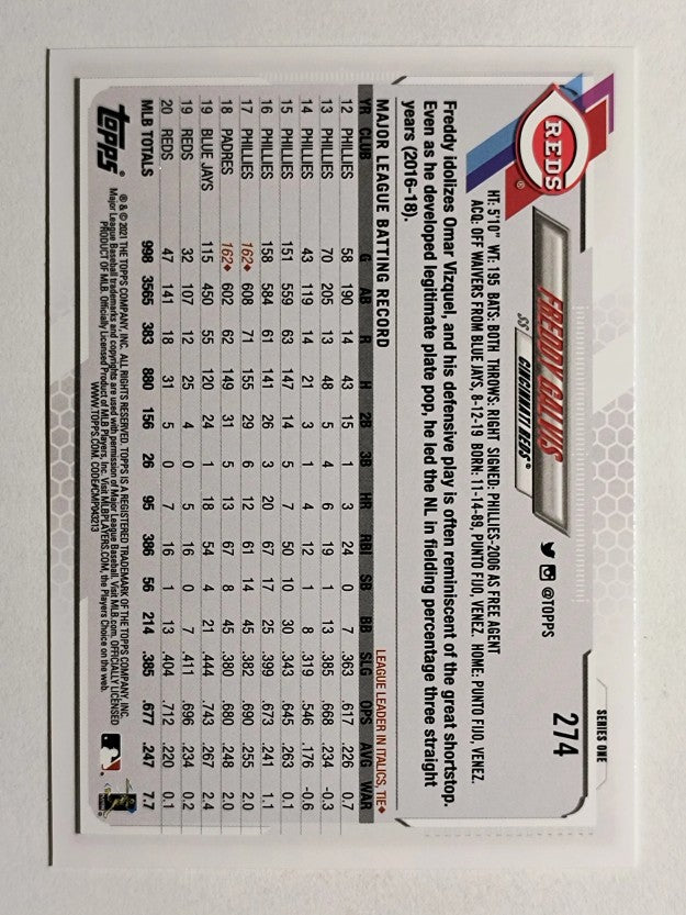 2021 Topps #274 Freddy Galvis