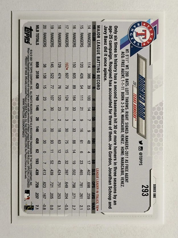 2021 Topps #293 Rougned Odor