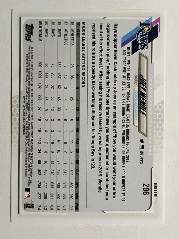 2021 Topps #296 Joey Wendle