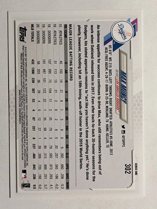 2021 Topps #302 Max Muncy