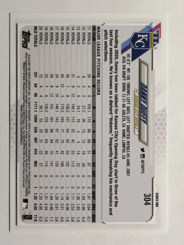 2021 Topps #304 Danny Duffy